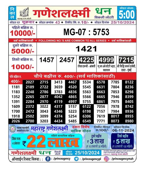 maharashtra ganesh lakshmi lottery|Maharashtra Gajlaxmi Weekly Lottery Result 2024 .